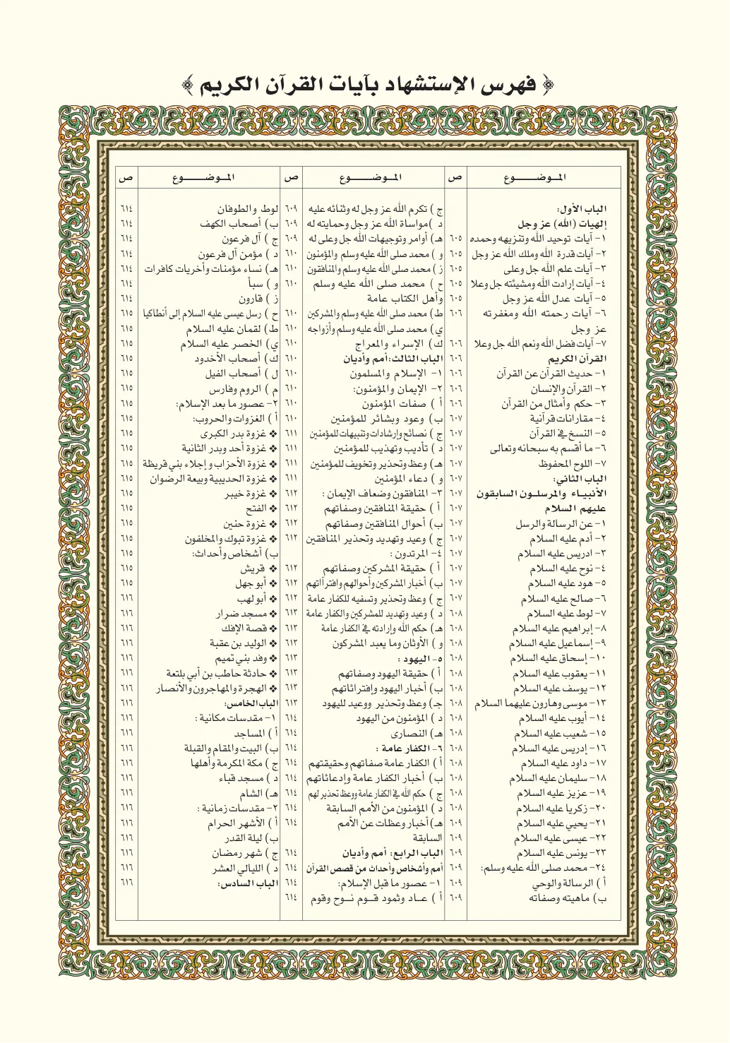 فهرس الموضوعات